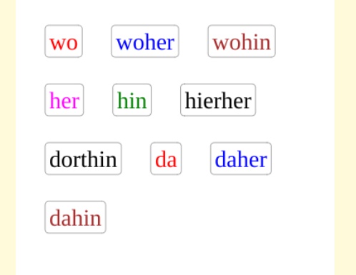 Deutsch Übungen, German exercises German woher,daher,wohin,dahin<br>Deutsch üben woher,daher,wohin,dahin <br>20 questions