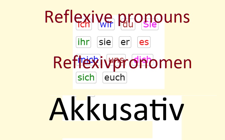Deutsch Übungen, German exercises German Reflexive Pronouns - Accusative<br>Reflexivpronomen - Akkusativ<br>(20 questions)